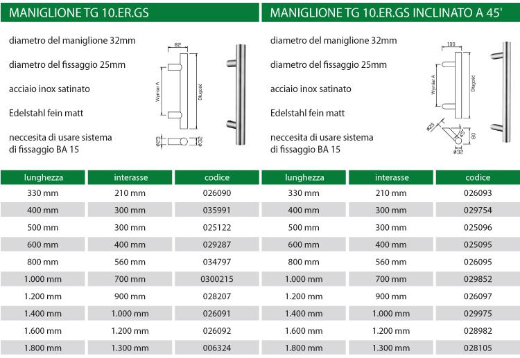 dodatki4_it (szerokość: 750 / wysokość: 517)
