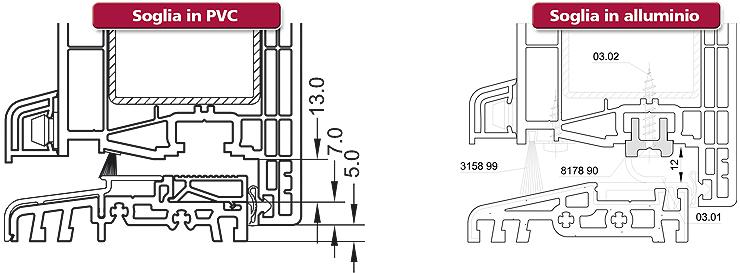 soglia_pvc_alu (szerokość: 740 / wysokość: 273)